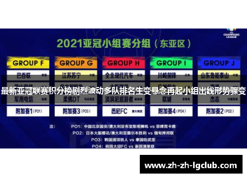 最新亚冠联赛积分榜剧烈波动多队排名生变悬念再起小组出线形势骤变