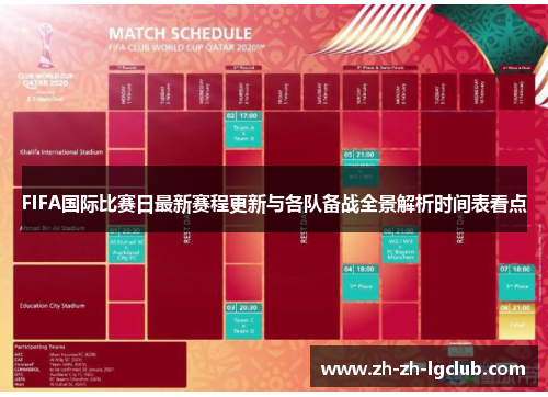 FIFA国际比赛日最新赛程更新与各队备战全景解析时间表看点 FIFA国际比赛日最新赛程更新与各队备战全景解析时间表看点