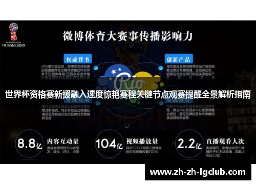 世界杯资格赛新援融入速度惊艳赛程关键节点观赛提醒全景解析指南 世界杯资格赛新援融入速度惊艳赛程关键节点观赛提醒全景解析指南