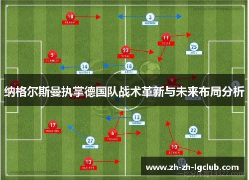 纳格尔斯曼执掌德国队战术革新与未来布局分析 纳格尔斯曼执掌德国队战术革新与未来布局分析